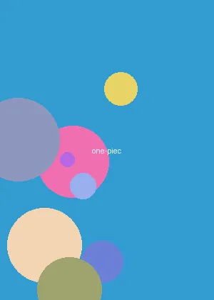 恐怖十八禁 - 海贼王海报